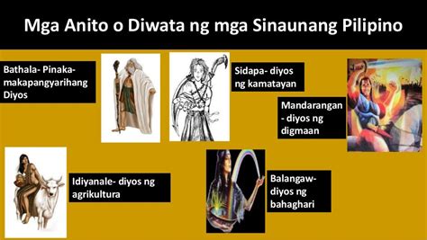 MGA KASABIHAN AT PAMAHIIN NG MGA SINAUNANG .